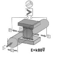 電磁1.jpg 3301型電磁流量計原理
