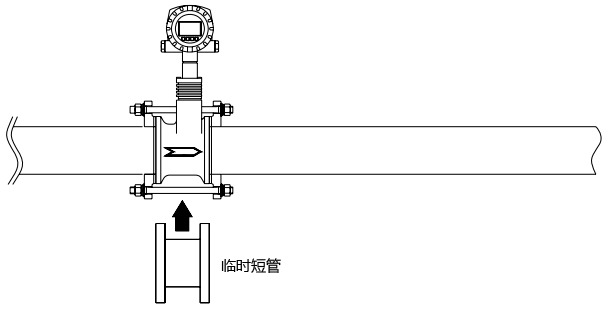 清洗管道時應暫時安裝一節(jié)短管代替渦街流量計 清洗管道時應暫時安裝一節(jié)短管代替渦街流量計